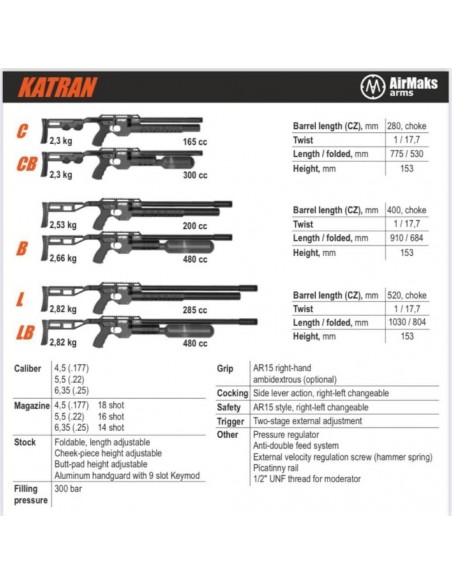 AirMaks Katran-C