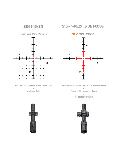 FALCON OPTICAL ENDURA S10i+ 1-10×24...