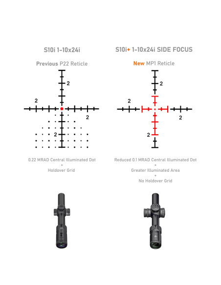 FALCON OPTICAL ENDURA S10i+ 1-10×24 MRAD con paralaje lateral